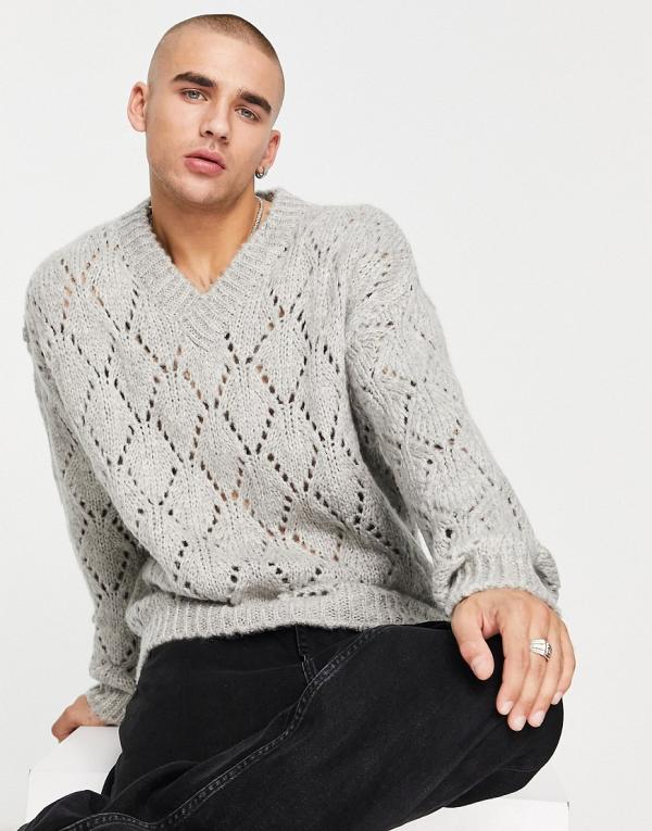 ASOS DESIGN knitted pointelle jumper with v neck in grey