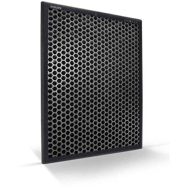 Philips Active Carbon Filter FY2420/30