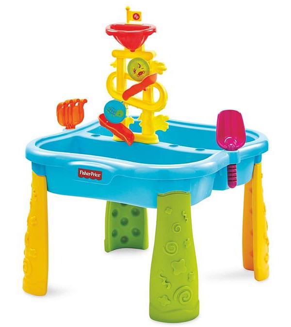 Fisher Price Sand N Surf Water Table
