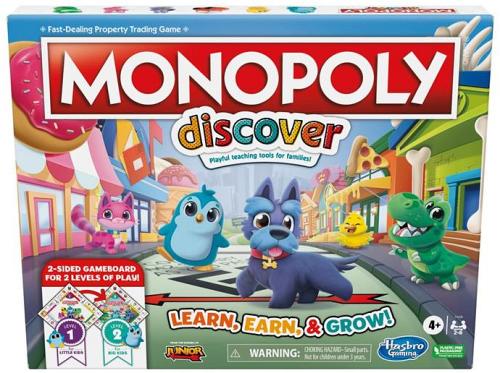 Monopoly Discovery Game