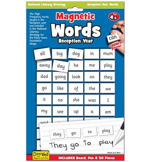Magnetic Words and Board Reception Year