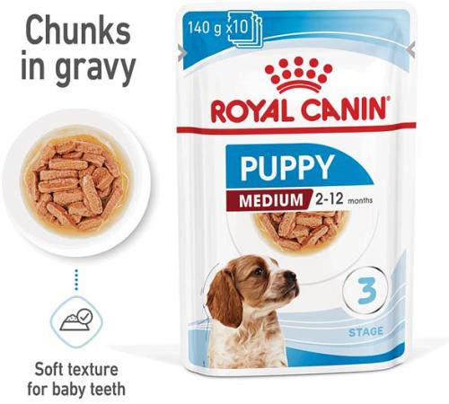 Royal Canin Medium Puppy Wet Dog Food Pouches 40 X 140g