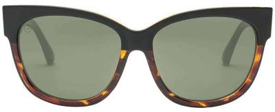 Electric Sunglasses Danger Cat Polarized EE14362342