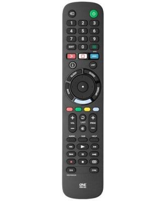 Electus Replacement Remote for Sony TV's with NET-TV