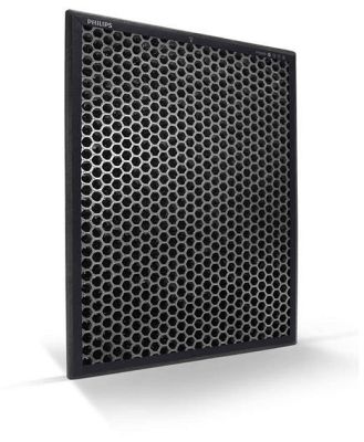 Philips Active Carbon Filter FY2420/30