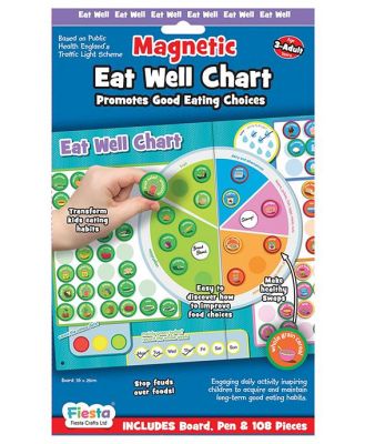 Eat Well Magnetic Chart