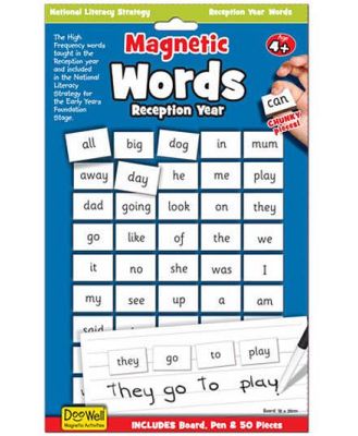 Magnetic Words and Board Reception Year