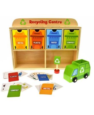 Recycling Centre Game
