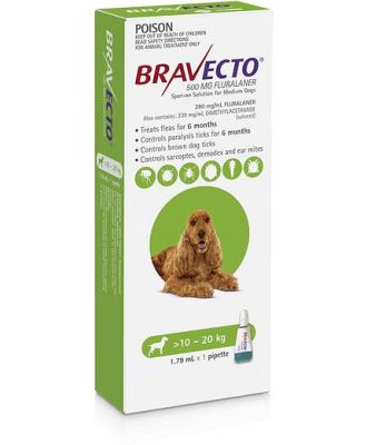 Bravecto Spot On For Dogs Green Protection 2 Pack