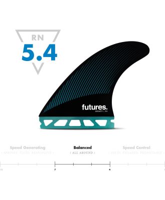 Futures R6 HC Thruster - Raked Fins